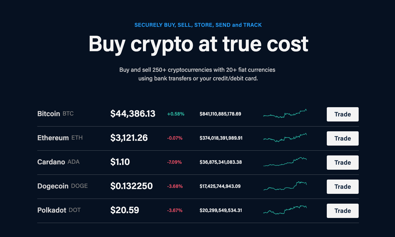 where to buy 1inch crypto