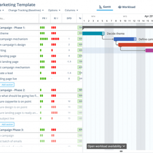 Business 2 Community - Top Trends, News & Expert Analysis