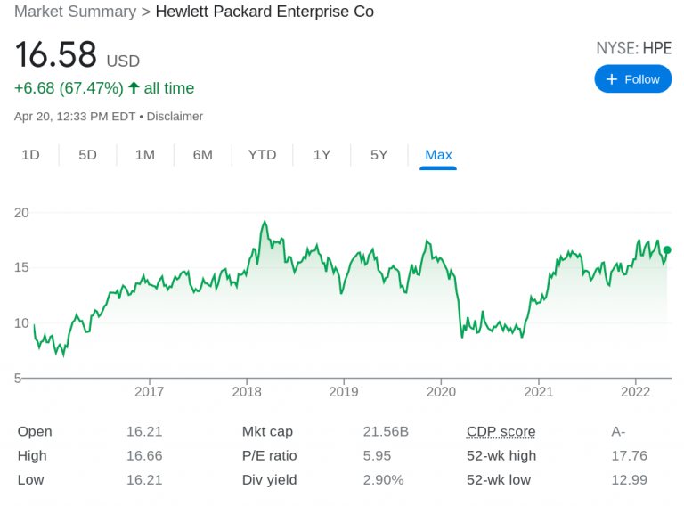 Best Cheap Stocks to Buy in June 2024