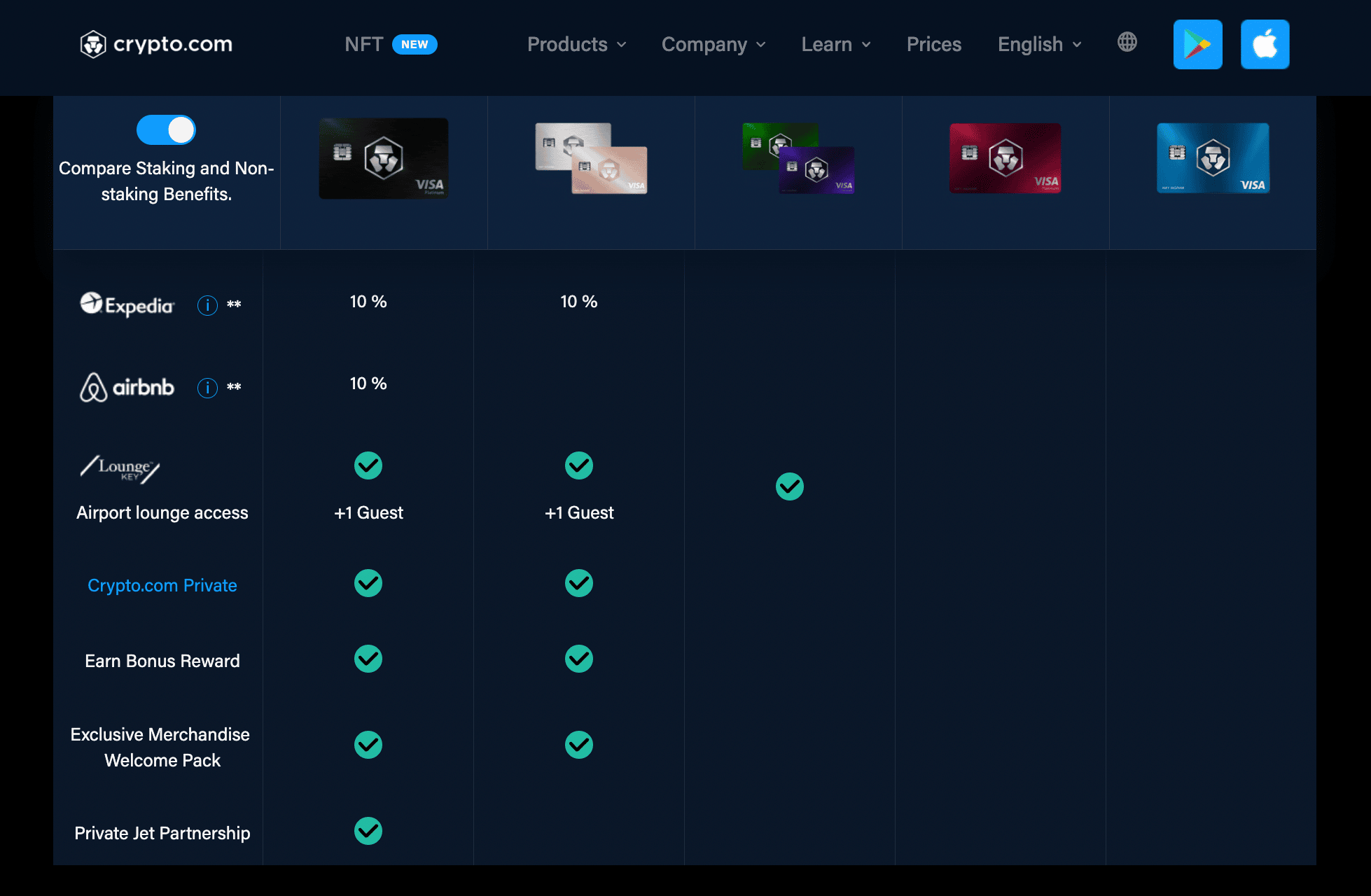 top south african crypto exchanges