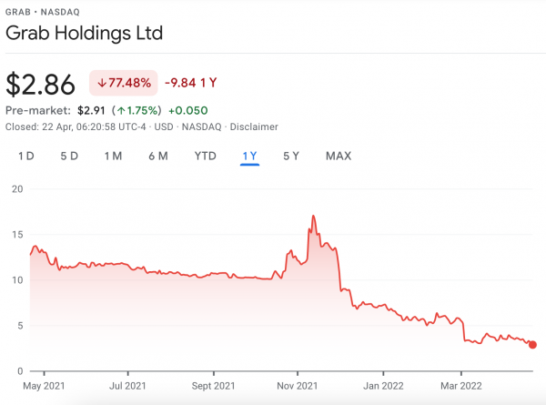 14 Best New Stocks To Buy In October 2023