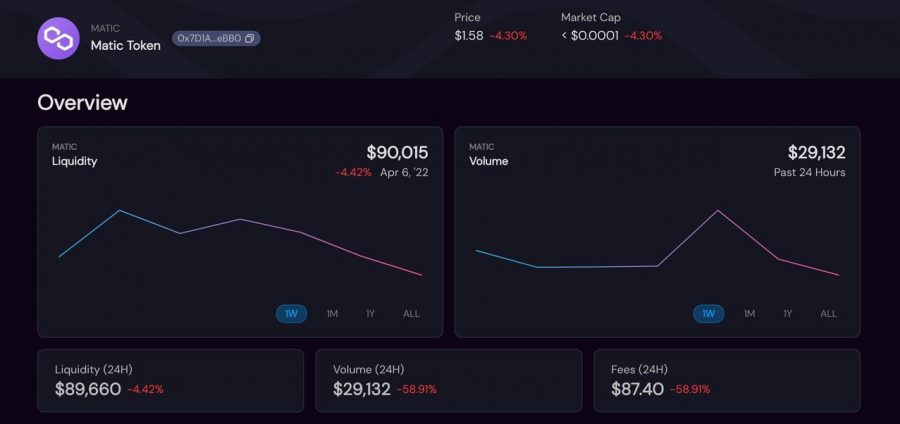 exchange sushiswap