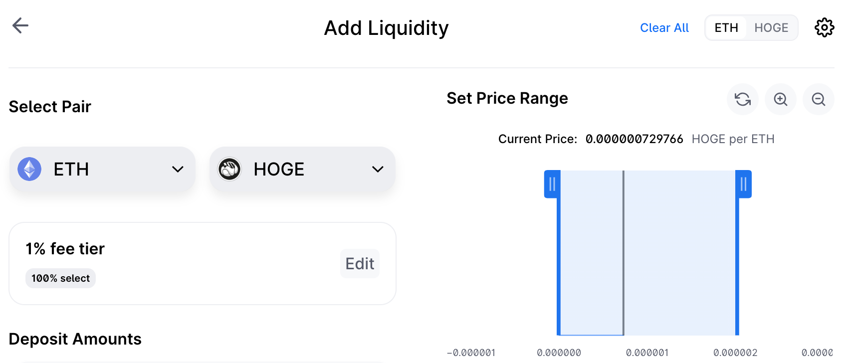 hodge coin crypto price