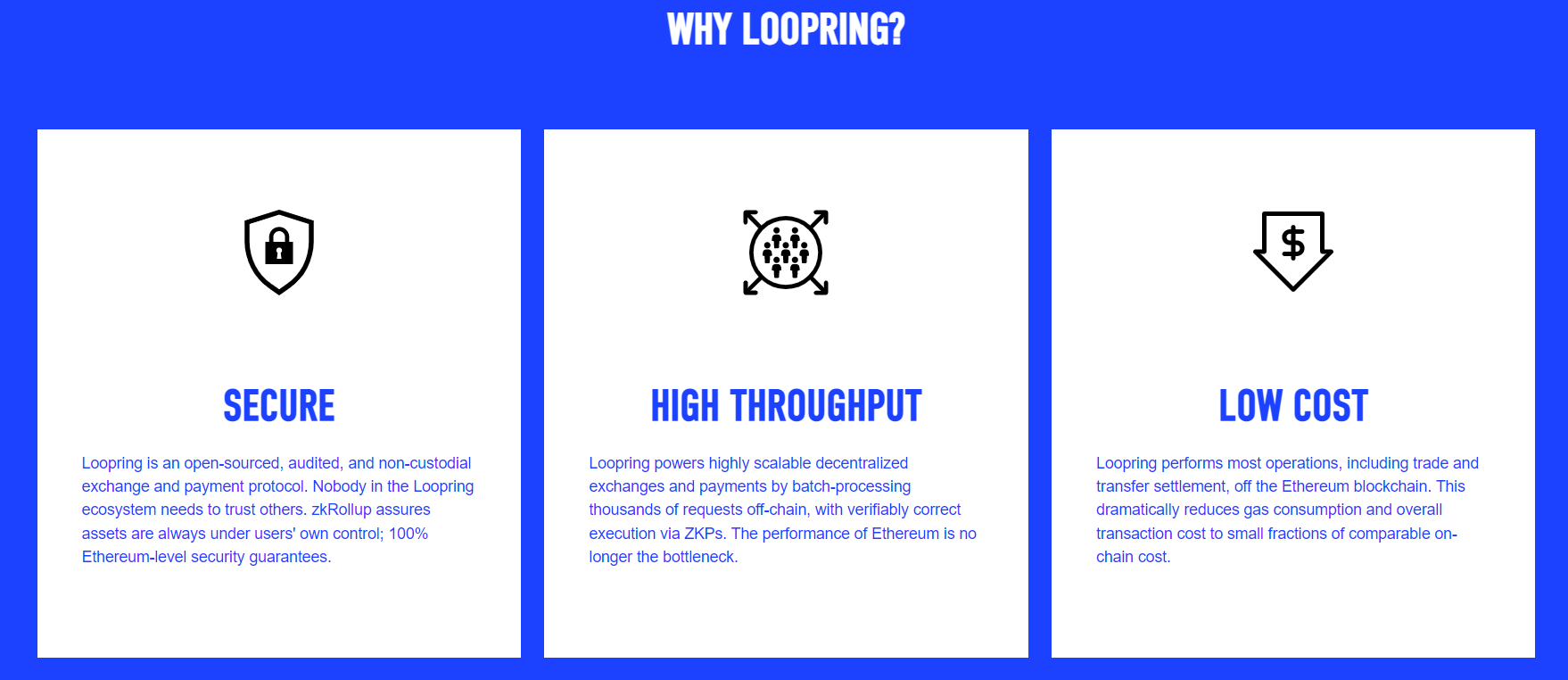 buy loopring crypto