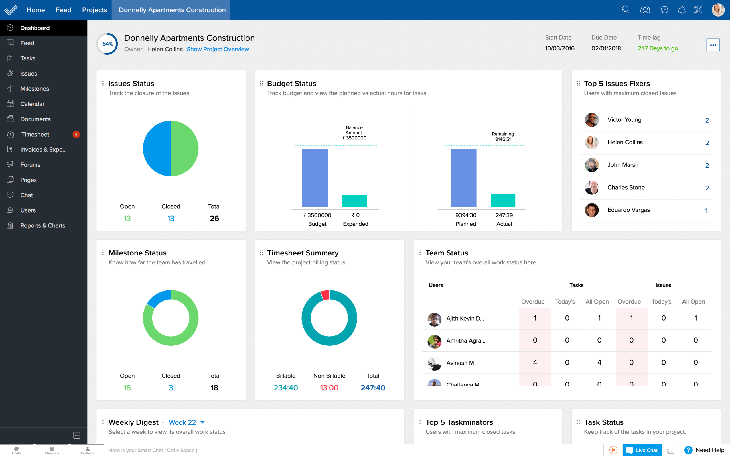 Best Google Project Management Tools November 2022