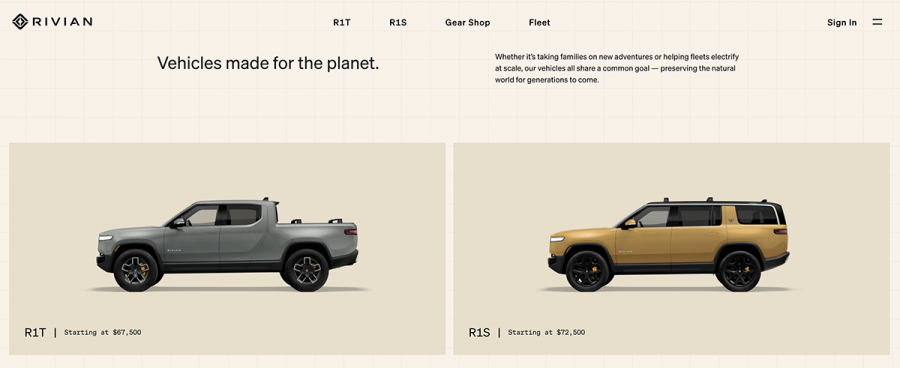 rivian stock price prediction per share