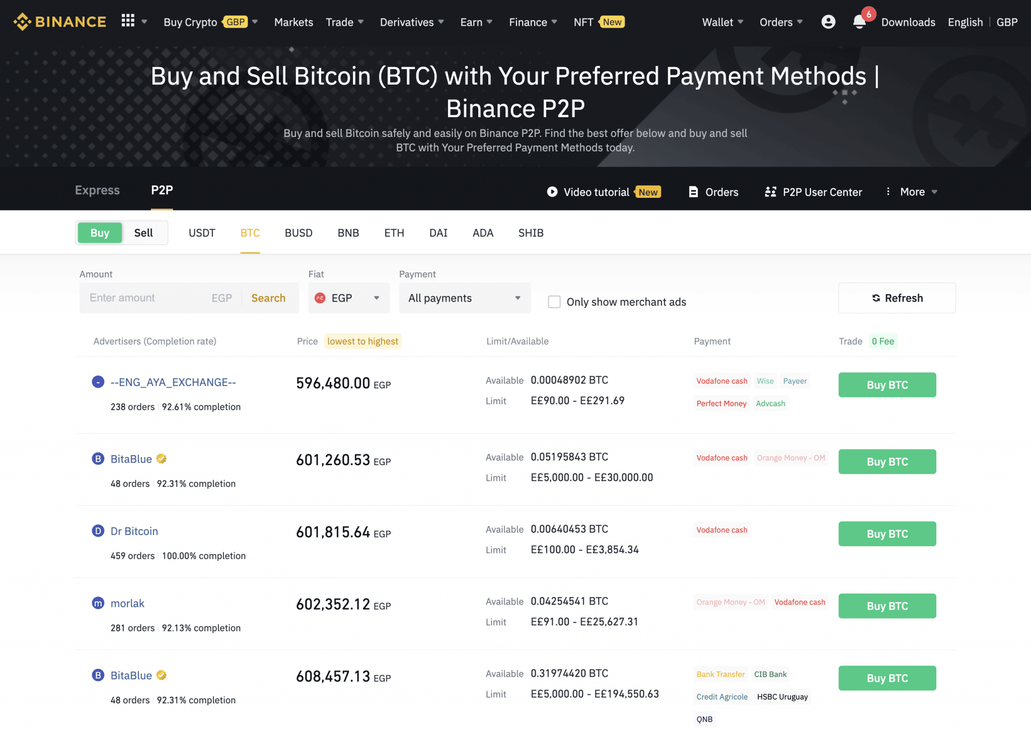 buy bitcoin in egypt