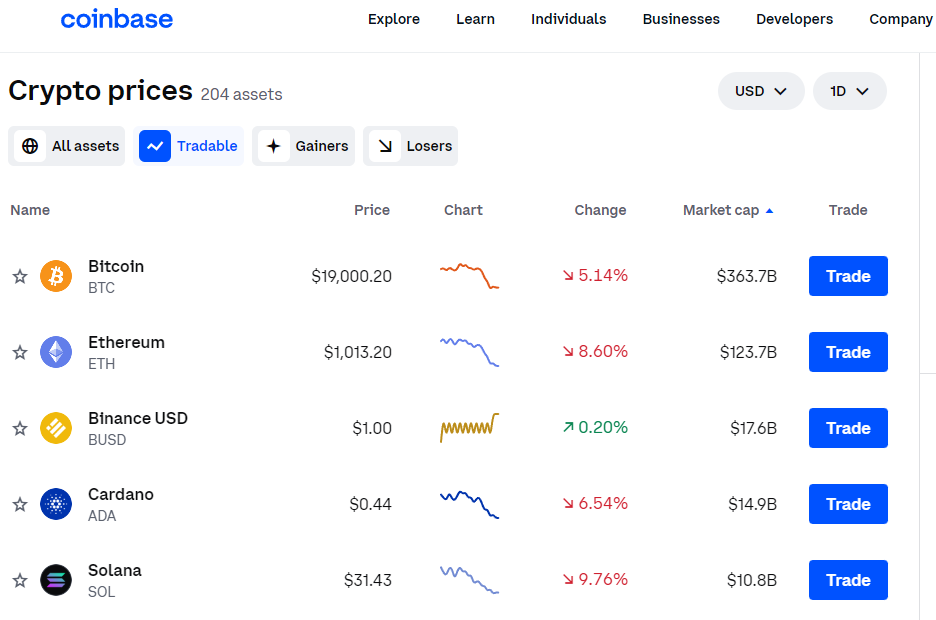 cheapest coin in coinbase