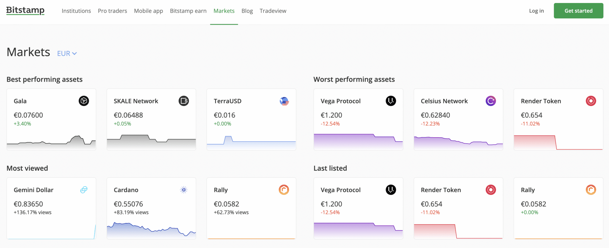 norway crypto exchange