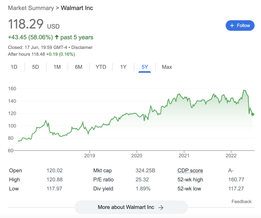 how-to-buy-stocks-in-germany-in-september-2023