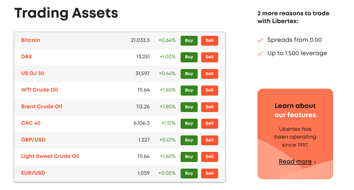 Mt5 Brokers Usa 10 Best Mt5 Brokers For August 2022 With Lowest Spreads