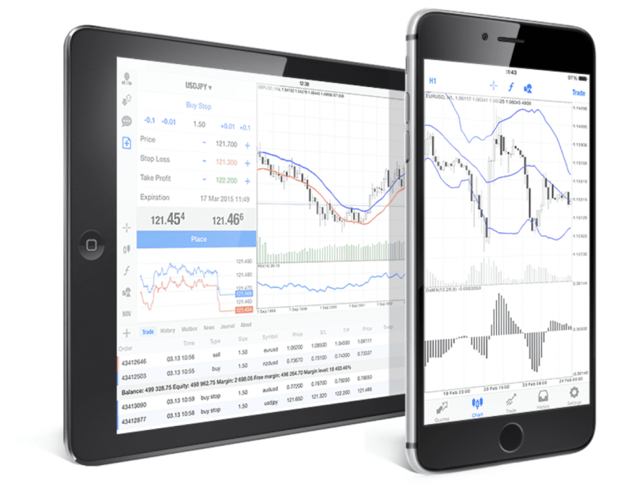 11 Best MT4 Brokers In 2024 - High Leverage MetaTrader Platforms