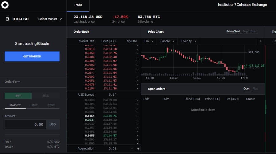 coinbase platform