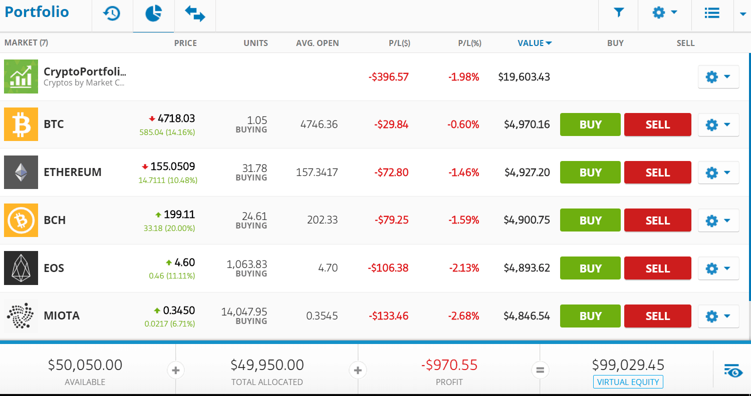 bitcoin in bulgaria