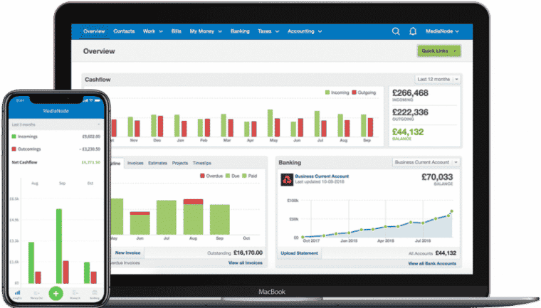 FreeAgent is loved by its customers as a simple, yet powerful accounting solution