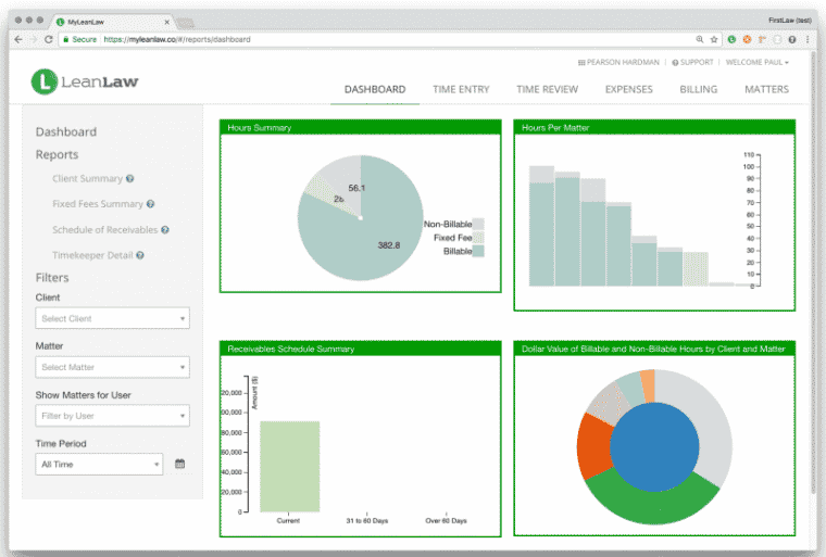 LeanLaw is a trusted solution for larger businesses looking for a reliable trust accounting tool