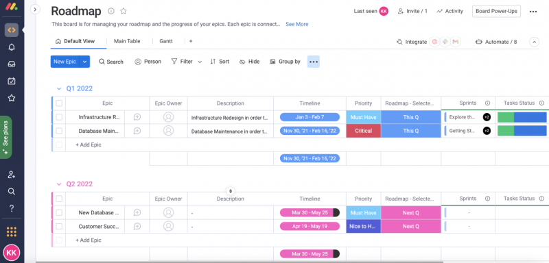 Best Product Roadmap Software : Top 10 for December 2023