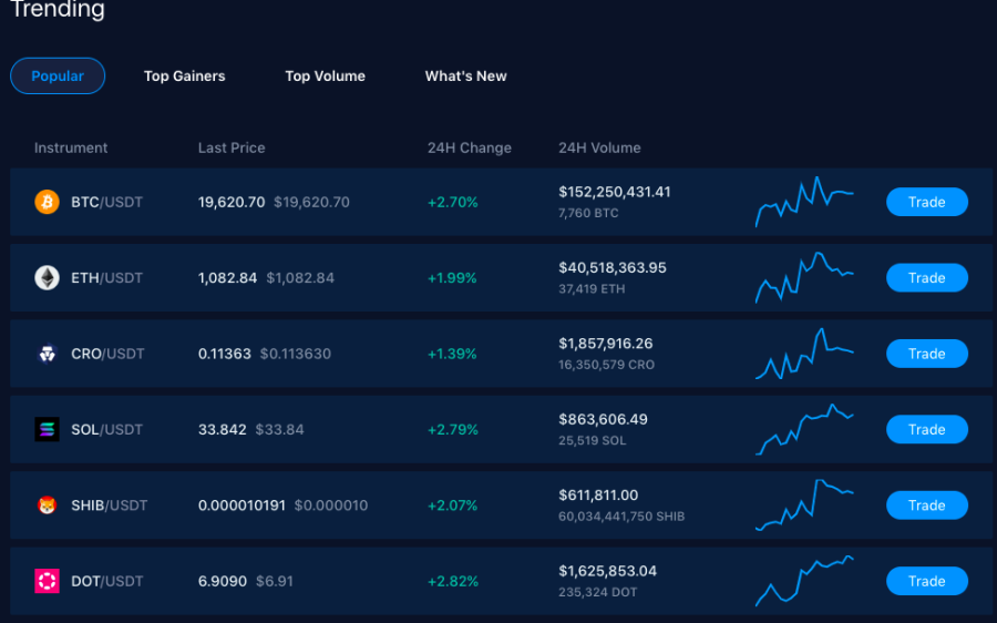 how to buy iost crypto