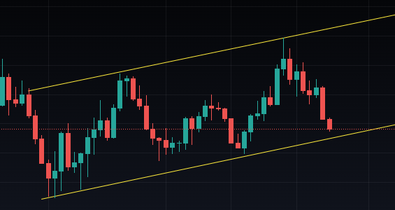 solana crypto price prediction 2022