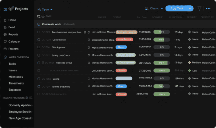 Zoho Projects offers an affordable project management solution for real estate businesses