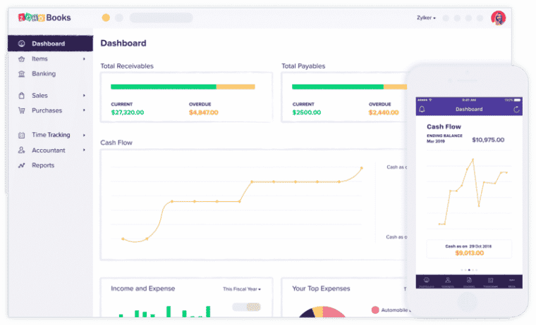 Zoho Books is a cost-effective legal accounting solution for small firms