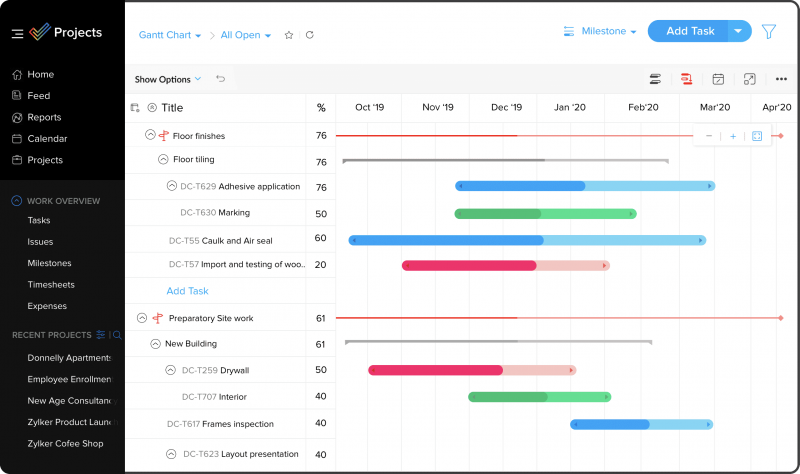 Best Project Tracking Software : Top 10 For January 2024