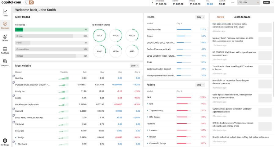 how to buy medifast stock capital com