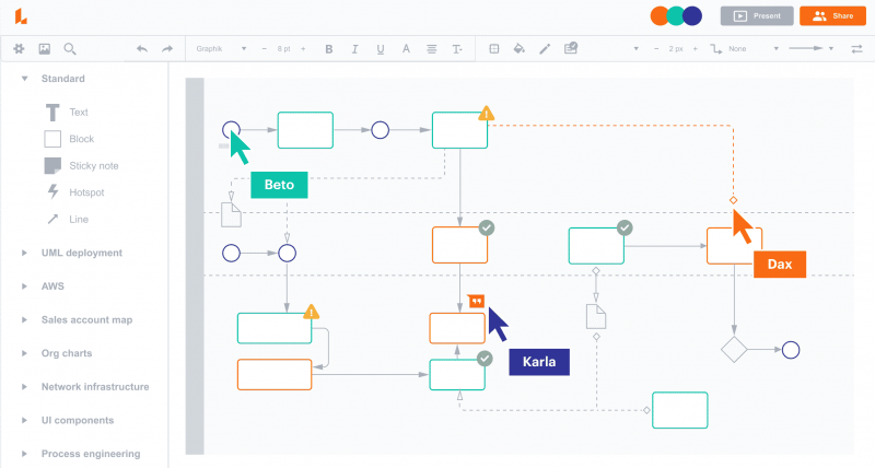 Workflow Design Tool : Top 10 for 2023 Reviewed