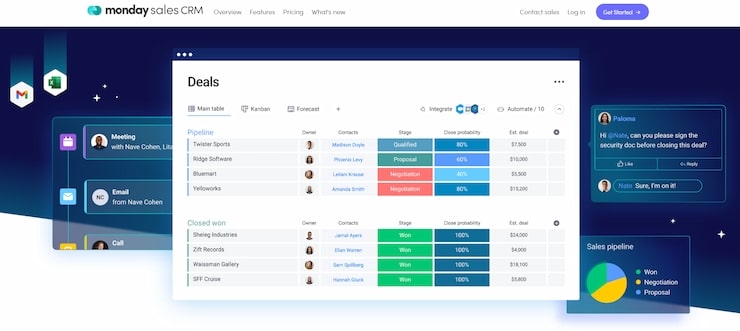 Monday Sales CRM has the easiest initial setup