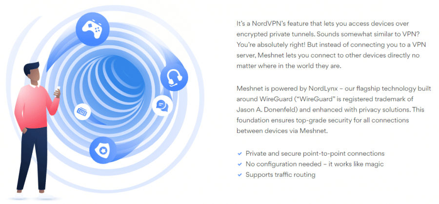 NordVPN Meshnet