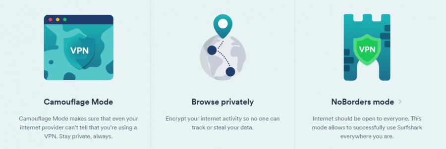 Surfshark VPN privacy