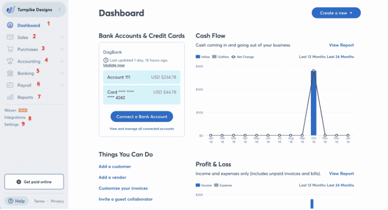 Wave is one of the best free invoicing options for startups and small businesses