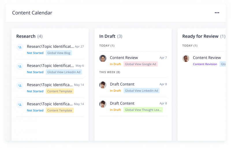 Wrike's intuitive board view for managing your content workflow