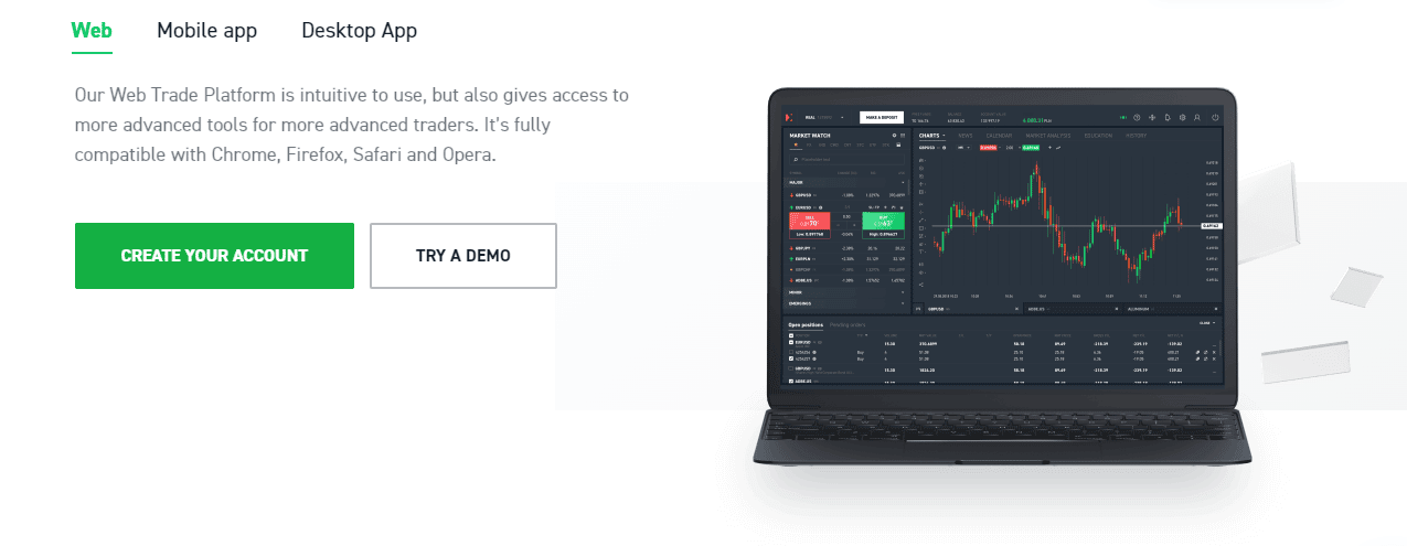 11 Best MT4 Brokers In 2024 - High Leverage MetaTrader Platforms