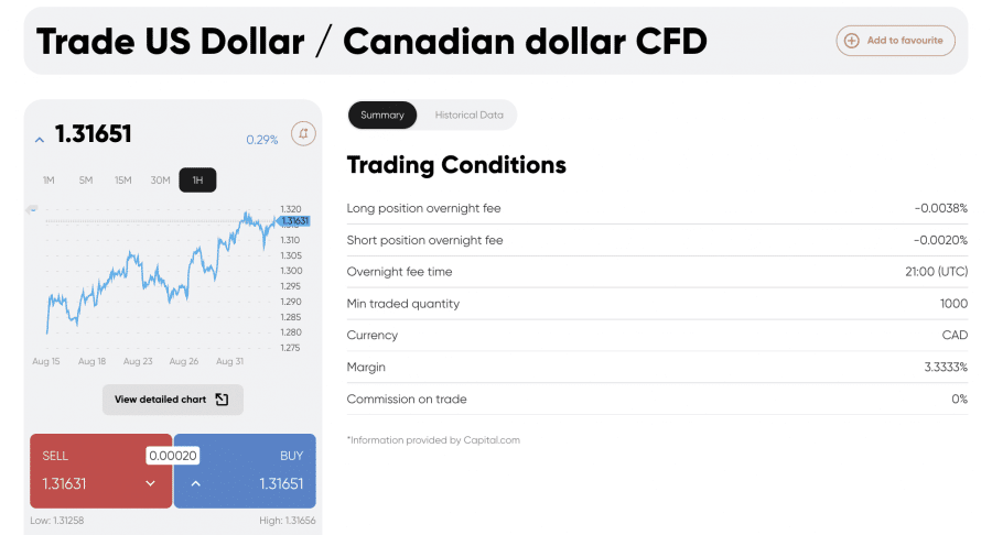 What Is A Pip In Forex Everything You Need To Know In 2024   Screenshot 2022 09 05 At 15.50.24 1 900x486 