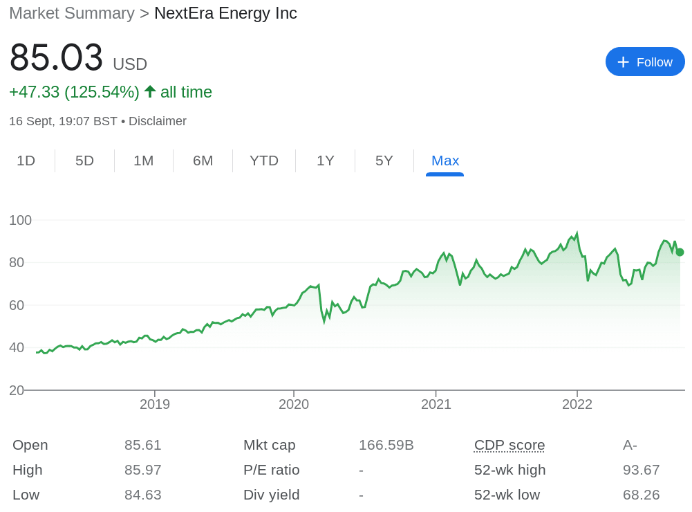 NextEra Energy