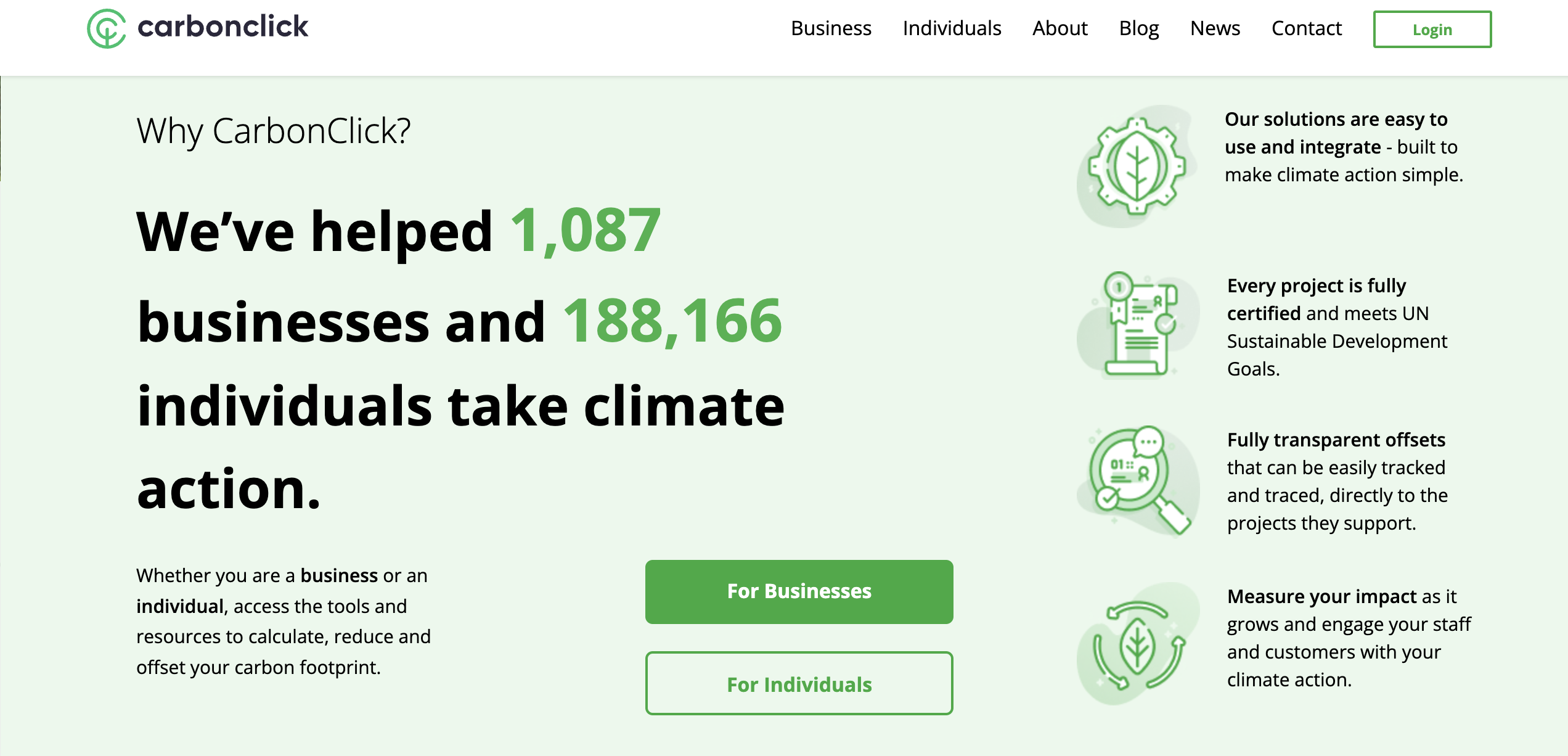 Best Carbon Offset Programs Of March 2024   Carbonclick Splash 