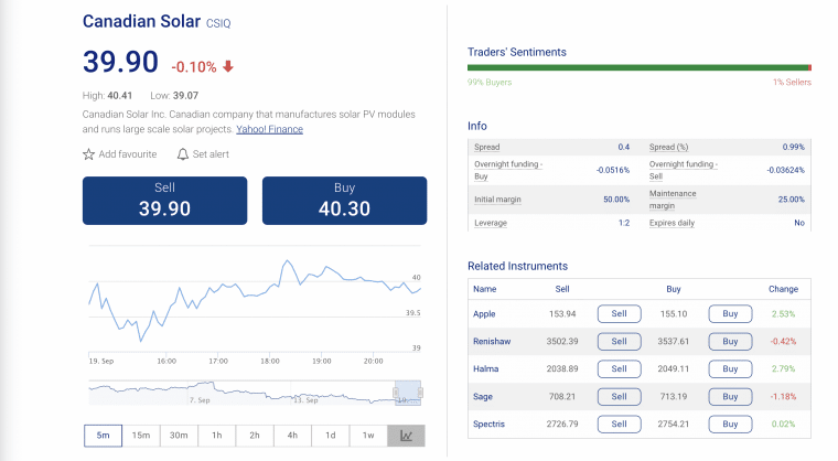 How To Buy Carbon Credits In June 2024   Plus500 CSQI Homepage 760x418 