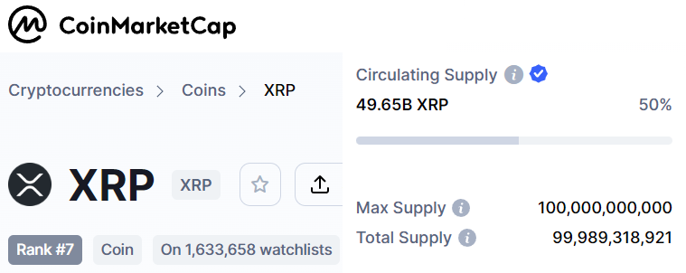 Ripple deflationary cryptocurrency