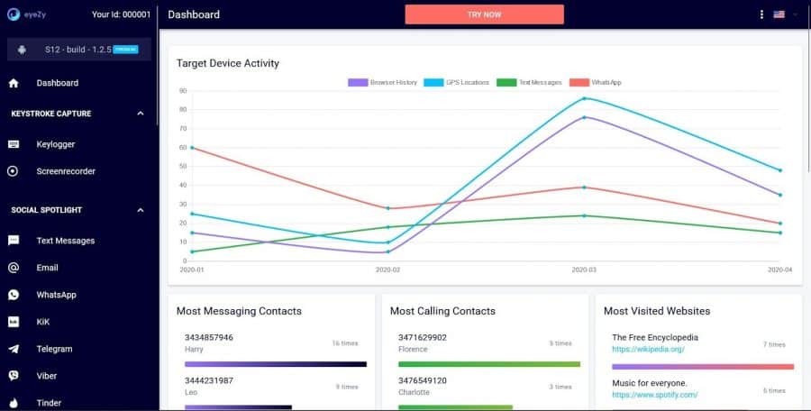 EyeZy dashboard