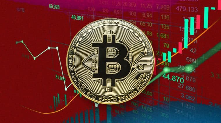 Predikce ceny bitcoinu – BTC získává zpět 20 000 $, protože se vrací chuť k riziku, 21 000 $ Další