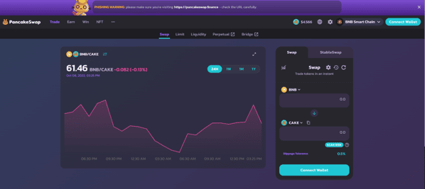 Connect Wallet to PancakeSwap