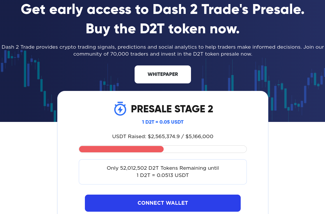 Dash 2 Trade