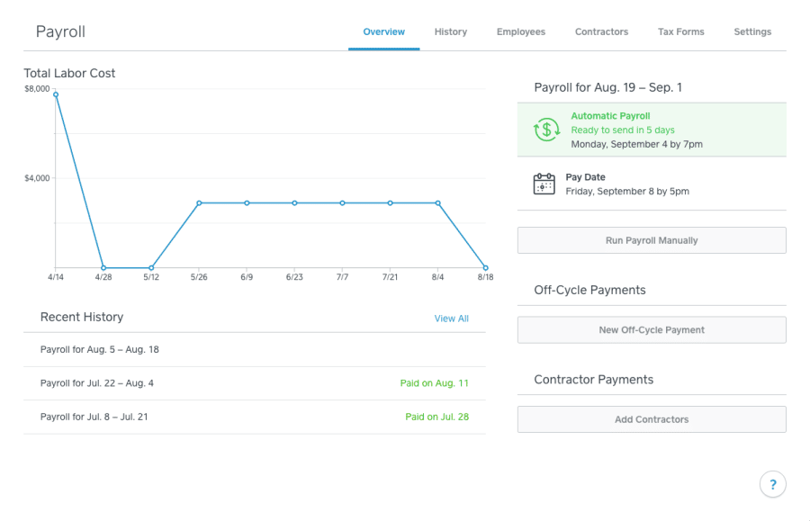 Square Payroll