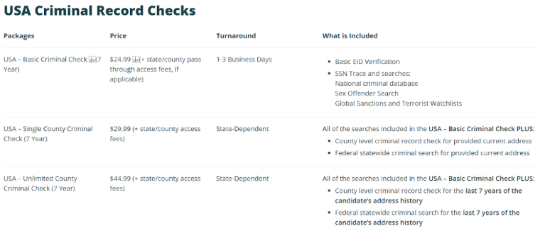 Certn pricing