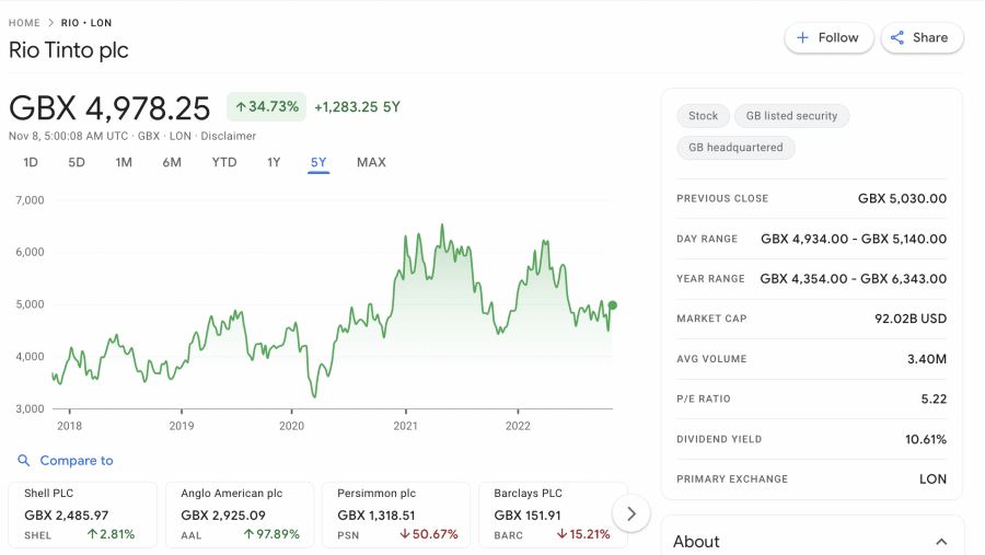 Uranium Stock Outlook