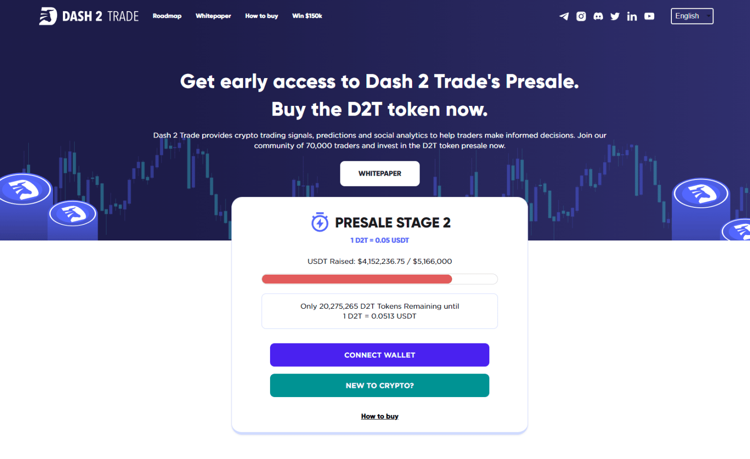 are there crypto mutual funds