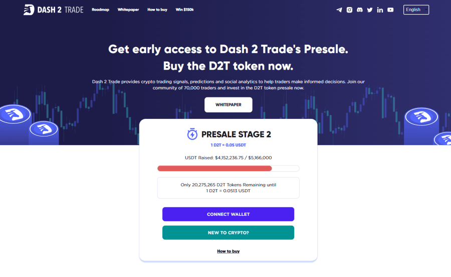 crypto mutual funds