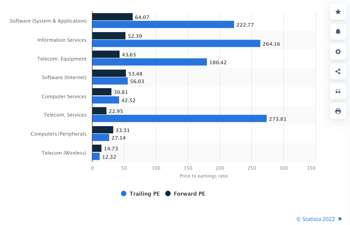 10 Undervalued Dividend Stocks in October 2024