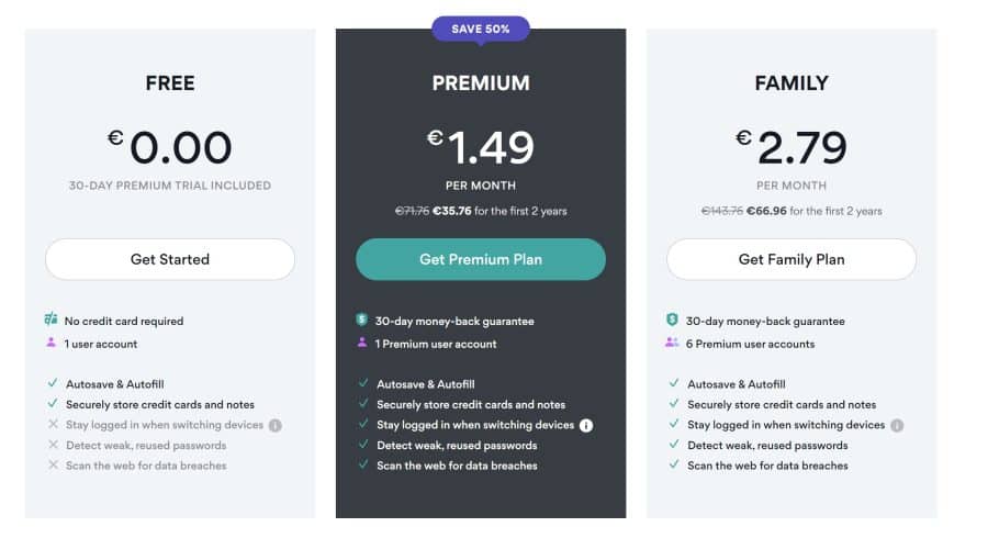 NordPass Pricing